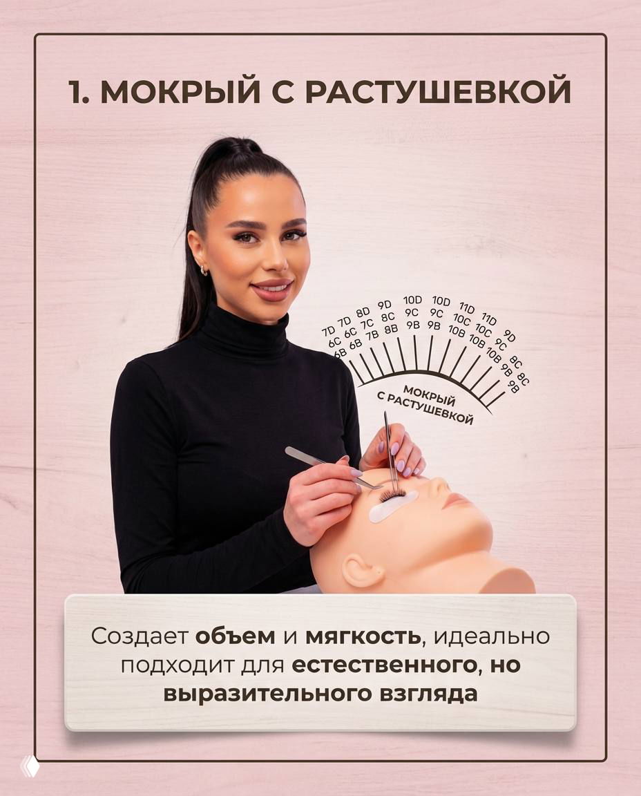 Мастер демонстрирует технику на манекене рядом с графической шкалой длин ресниц; образовательная карточка на светло‑розовом фоне.