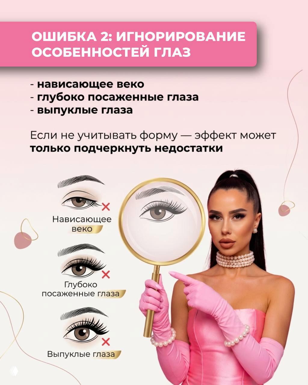 Слайд: ошибка — игнорирование особенностей глаз; схемы нависающего века, глубоко посаженных и выпуклых глаз рядом с фото автора с лупой.