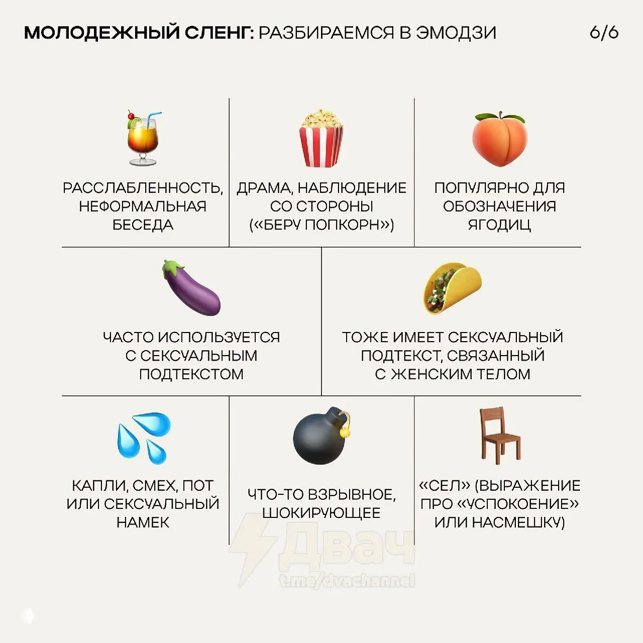 Карточка с эмодзи еды и символов: персик, баклажан, капли и бомба с подписями о сексуальных и иронических оттенках значения.