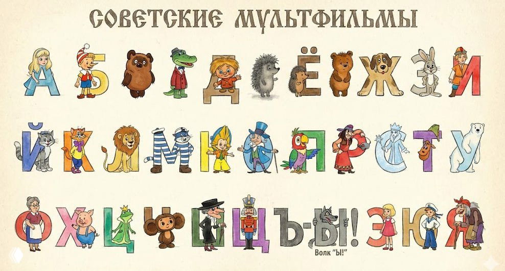 Иллюстративная азбука с персонажами советских мультфильмов, где каждая буква оформлена персонажем — пример визуального стиля и контента.