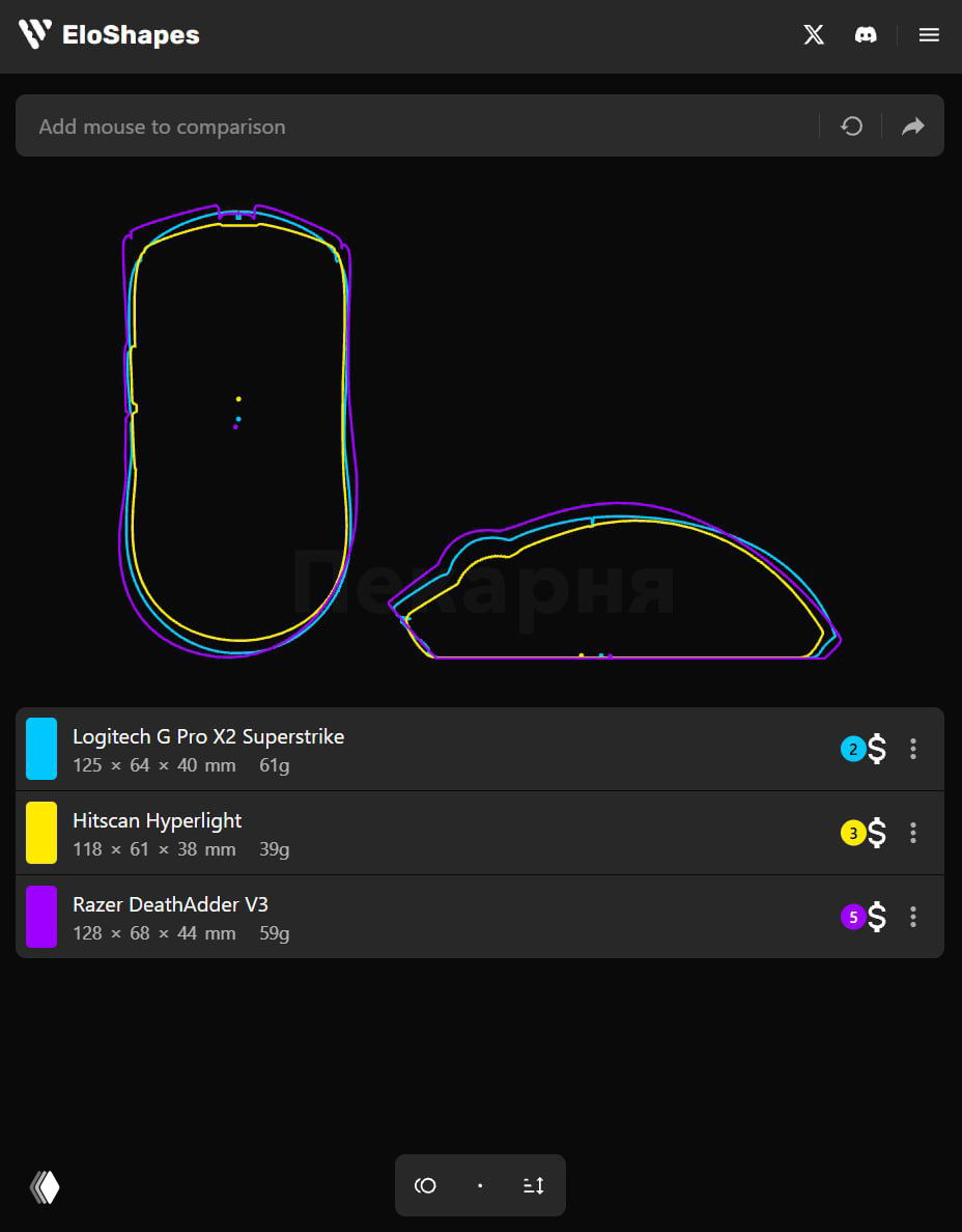 Выбираем топовую мышку