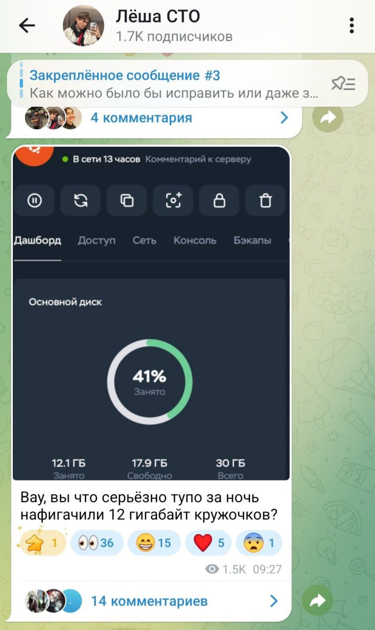 Скриншот из Telegram: переписка и публикация с круговой диаграммой занятости диска и комментарием про 12 гигабайт кружочков; видны реакции и счётчики.