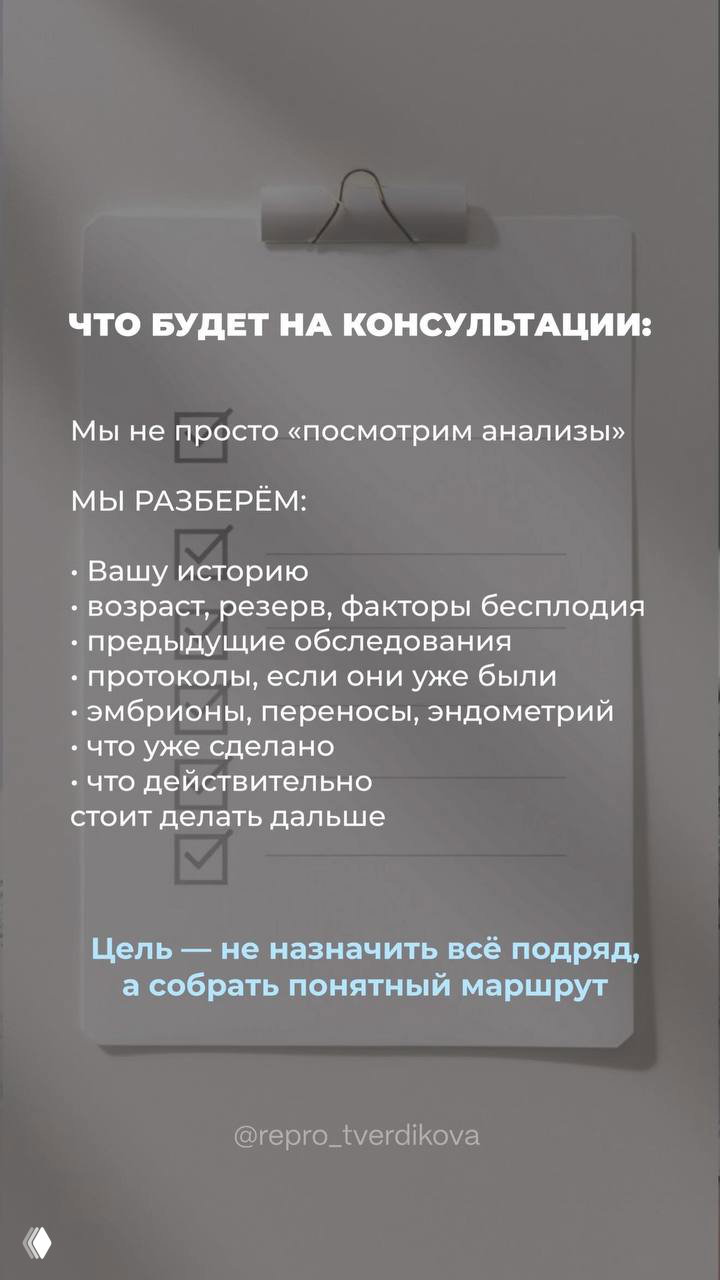 Слайд «что будет на консультации»: блокнот и список пунктов — история, анализы, протоколы, эмбриологические данные и план дальнейших действий