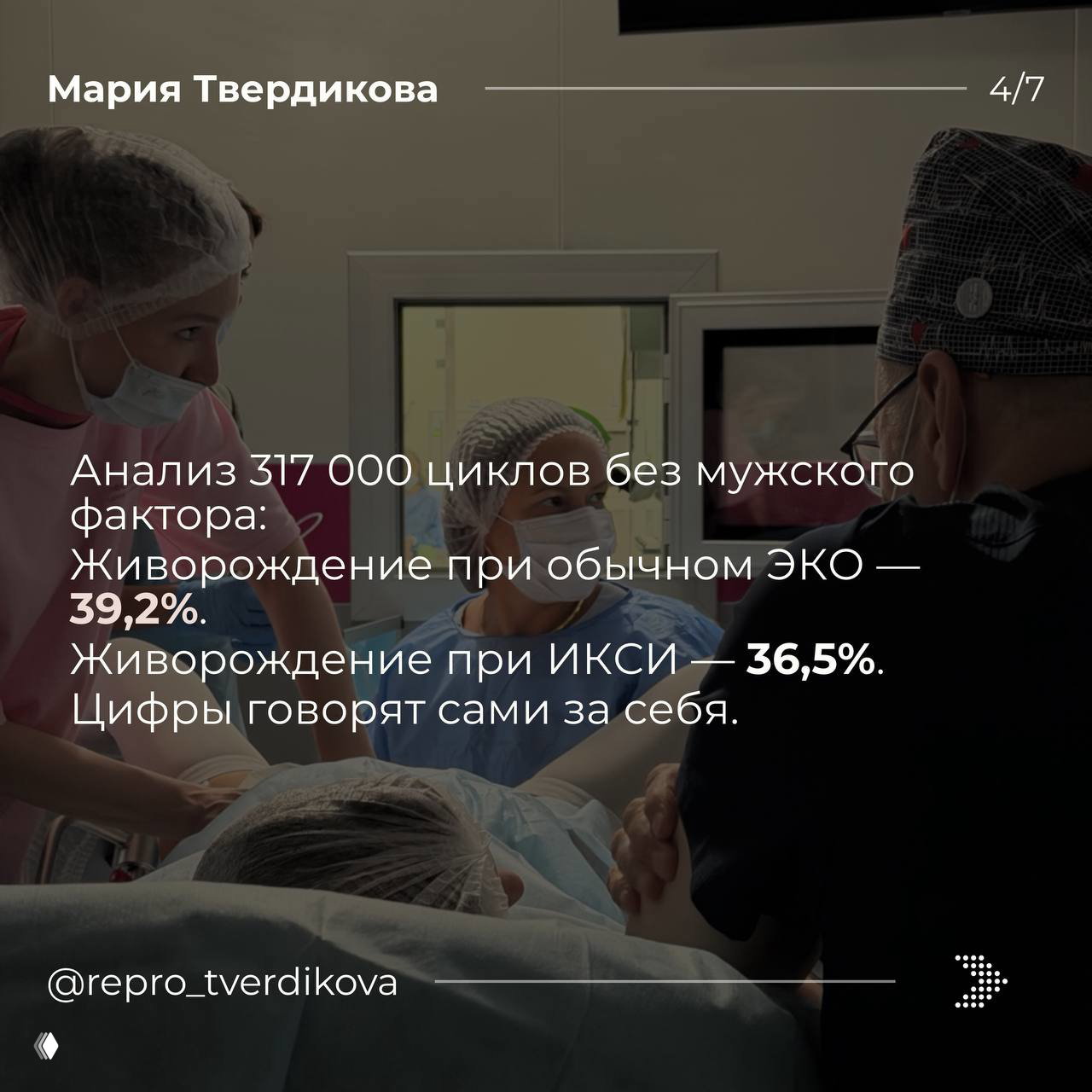 Команда врачей в операционной/лаборатории в масках и шапочках обсуждает случай: несколько человек в фоновом режиме, медицинская обстановка.