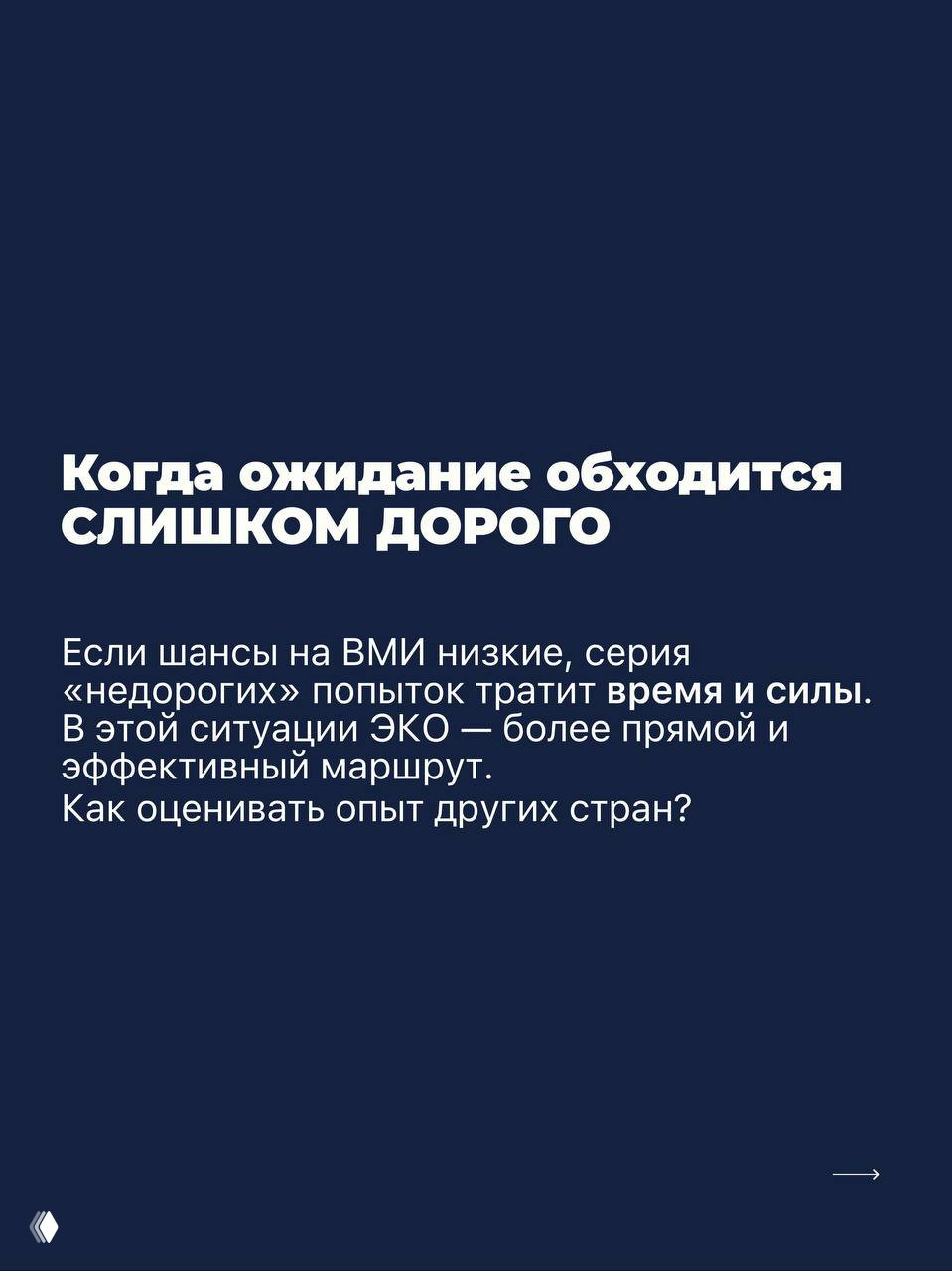 Тёмно-синий слайд с текстом «Когда ожидание обходится слишком дорого» о том, что серия недорогих попыток тратит время и силы, и ЭКО может быть рациональнее.