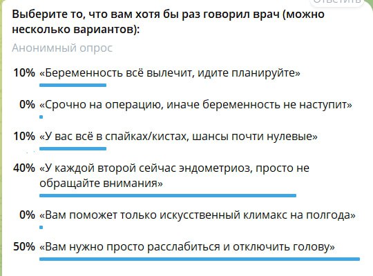 «Просто расслабьтесь»: Самый токсичный медицинский миф