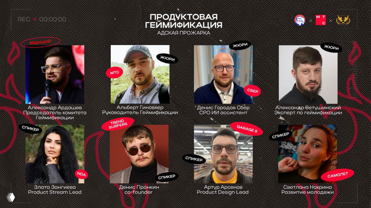 Продуктовая геймификация — «Адская прожарка»