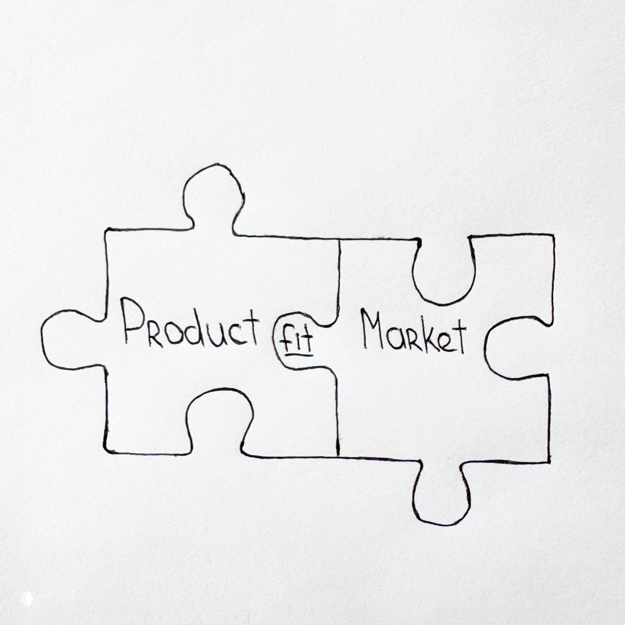 Как управлять силой product/market fit?