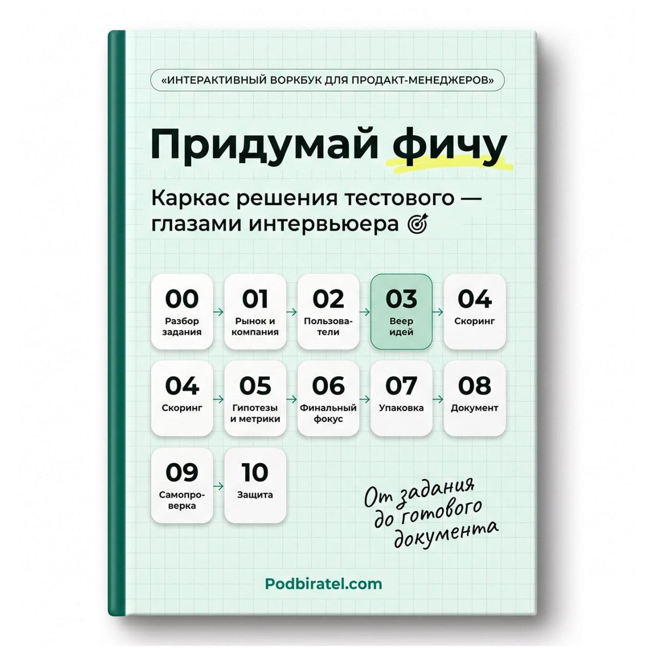 Как решить тестовое задание на продакта
