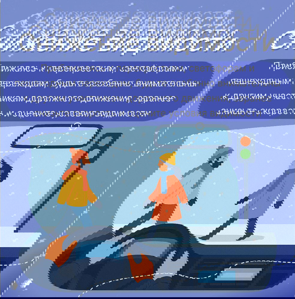 Иллюстрация снижения видимости: вид из салона на пешеходов, светофор и снежную улицу с советом заранее снижать скорость у перекрёстков и переходов.