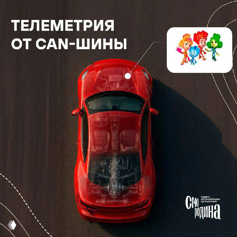 Невидимая сеть: как CAN‑шина анализирует данные