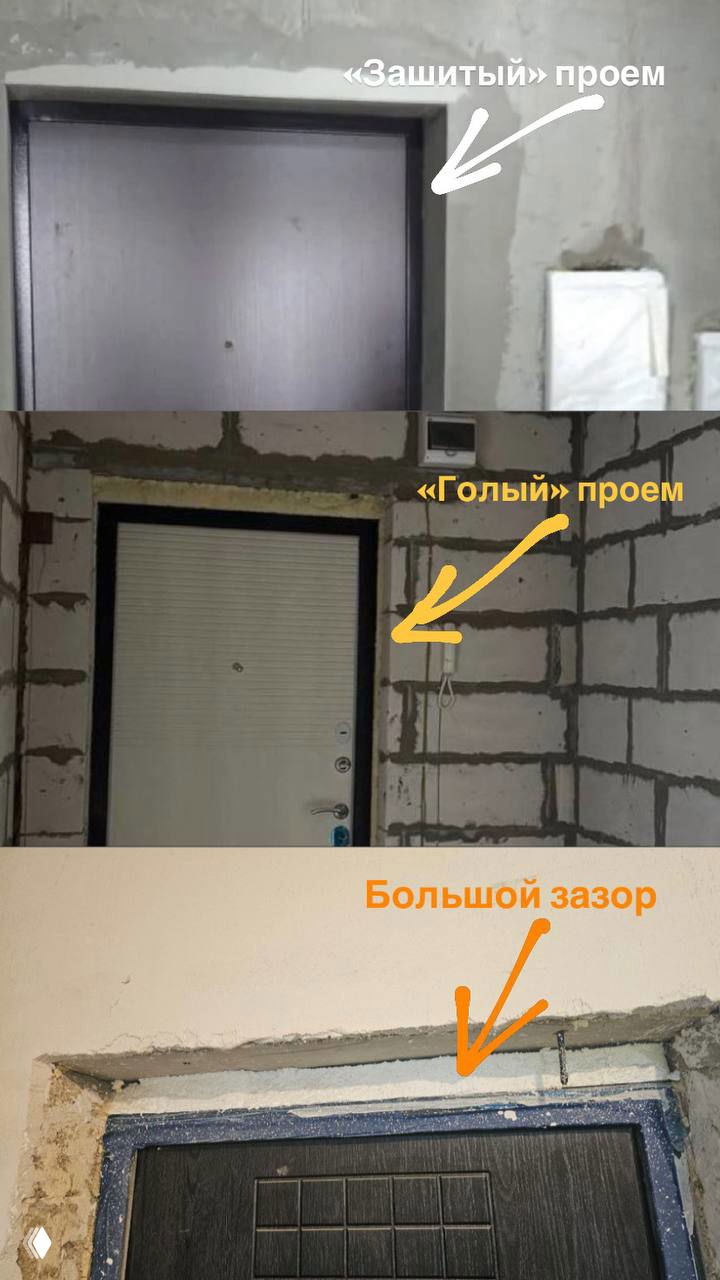 Как замерить входную дверь самостоятельно?