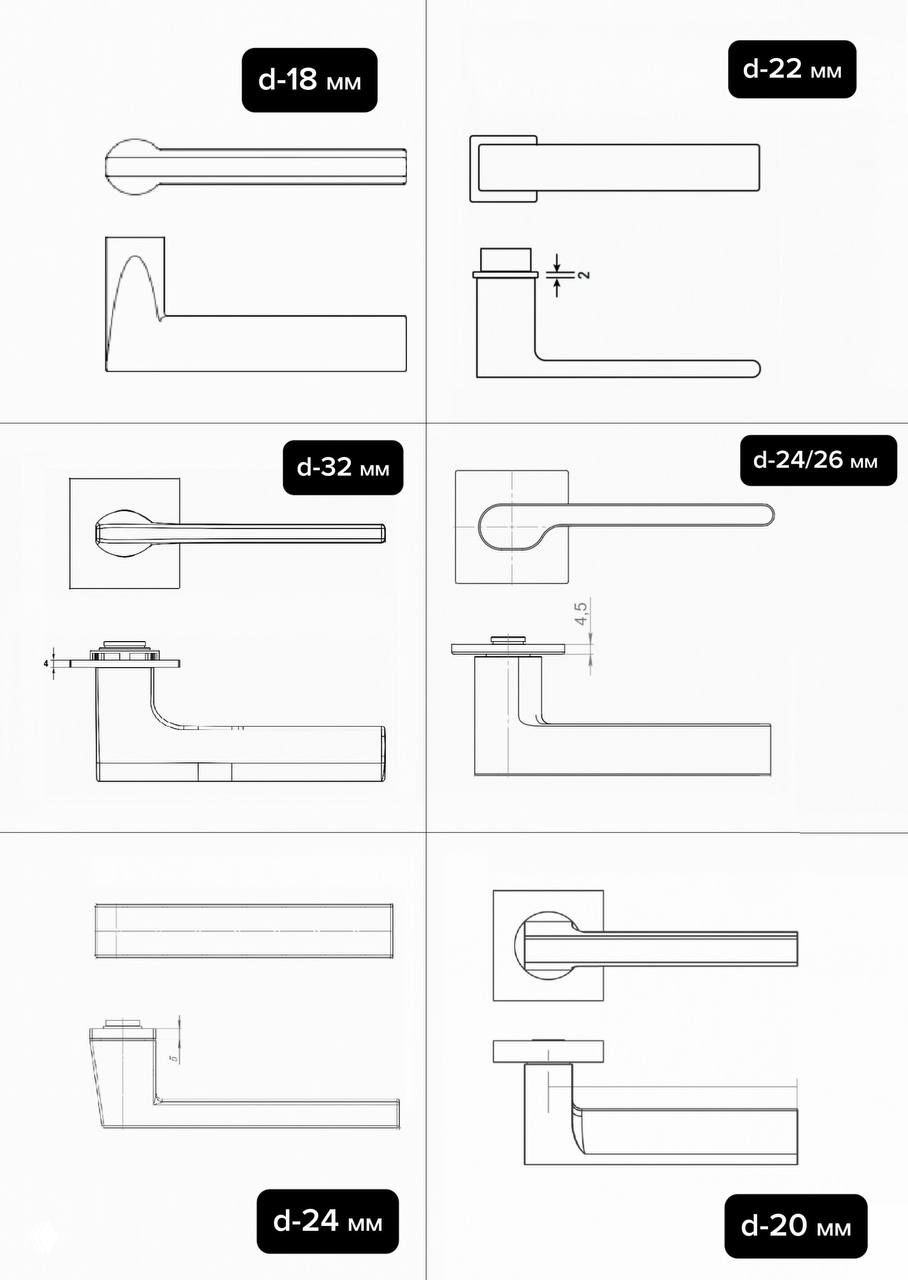 Диаметр зарезки под ручку: стандарт или нет?