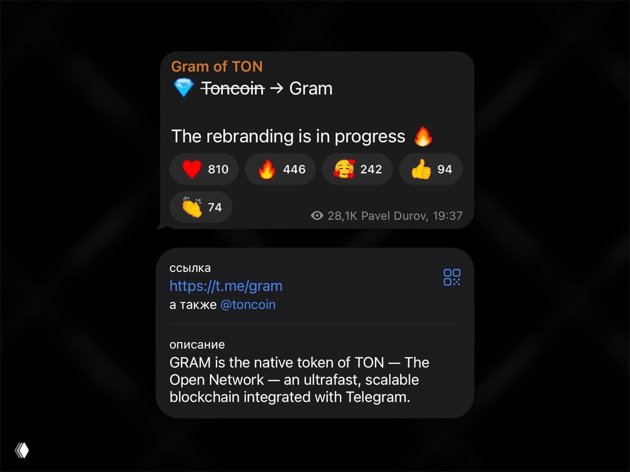 Да здравствует ребрендинг: Toncoin → Gram