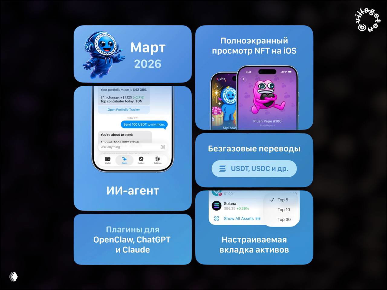 MyTonWallet: встроенный ИИ‑агент и новые функции
