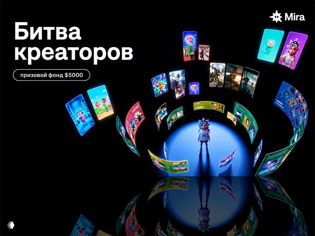 Mira AI — конкурс для креаторов с призом $5,000