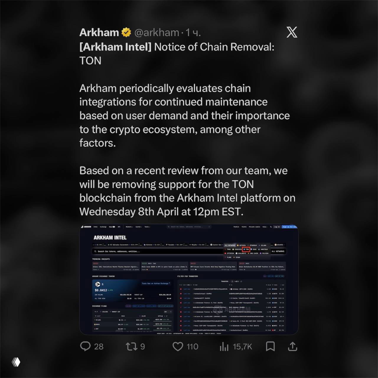 Arkham Intel убирает TON из списка сетей