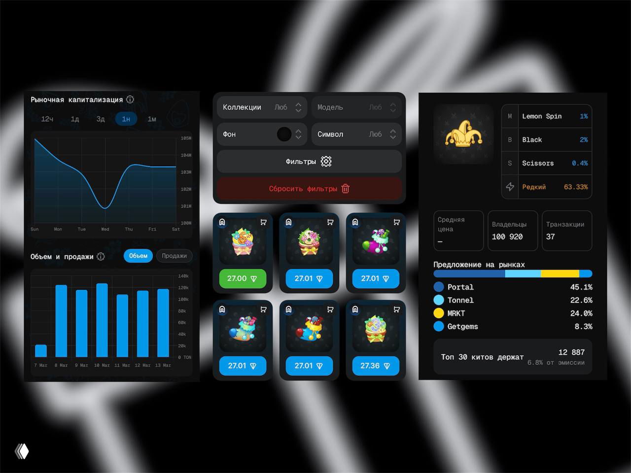 SwiftGifts — обзор возможностей агрегатора