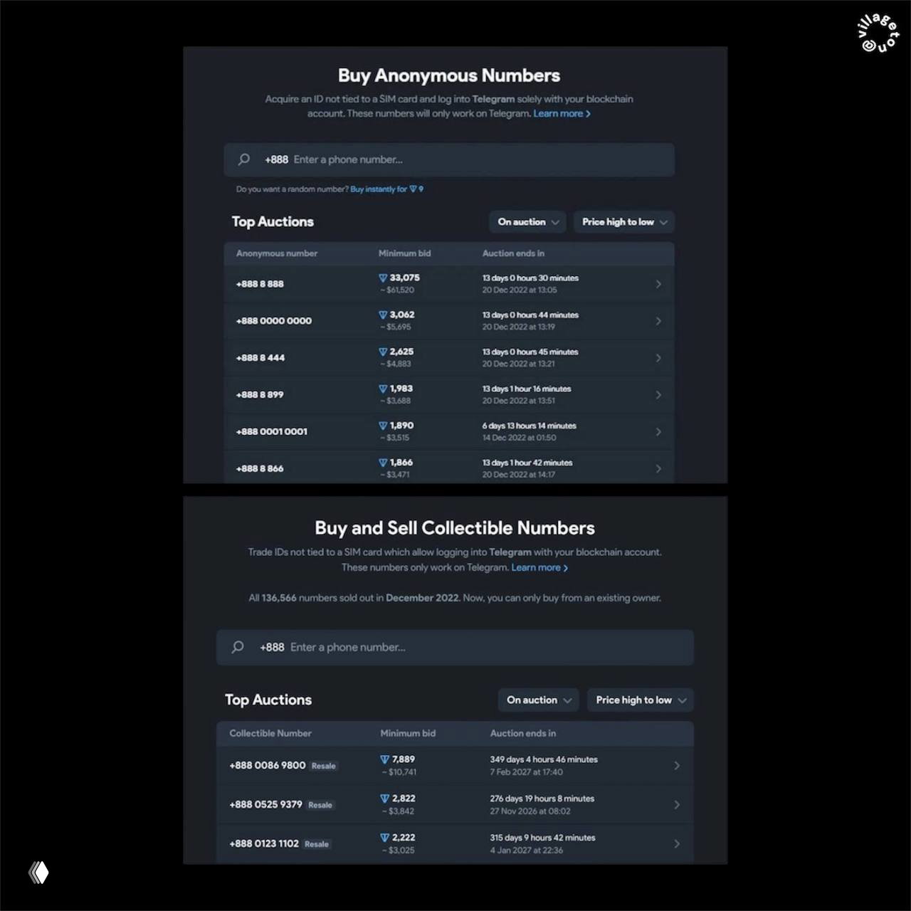 На Fragment.com «анонимные номера» переименовали в «коллекционные номера»
