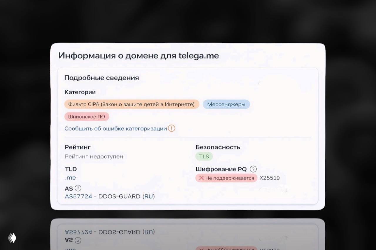 Cloudflare пометил домены Telega как шпионские