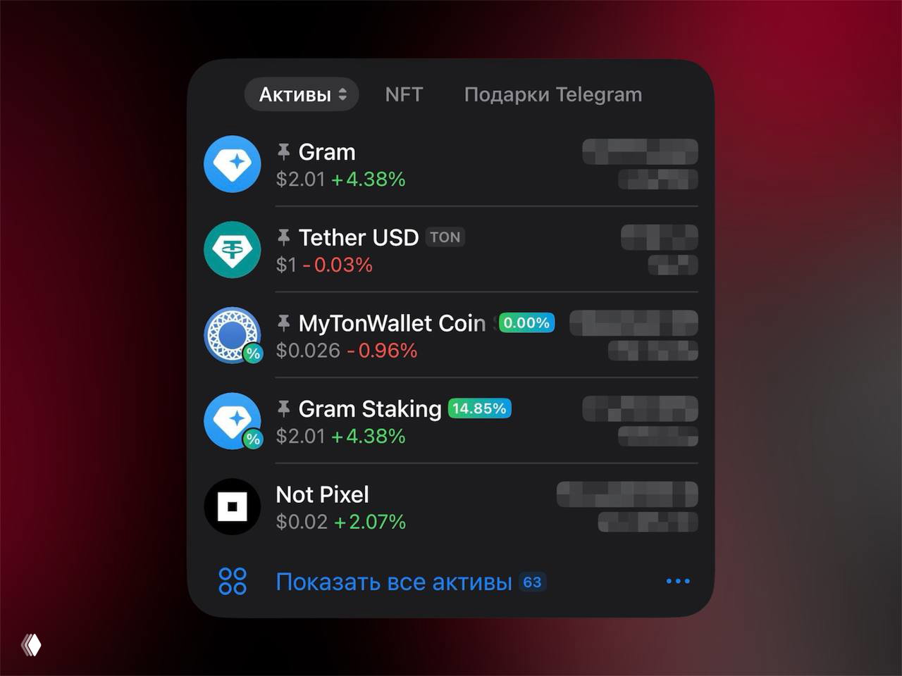 MyTonWallet провёл ребрендинг: TON стал GRAM