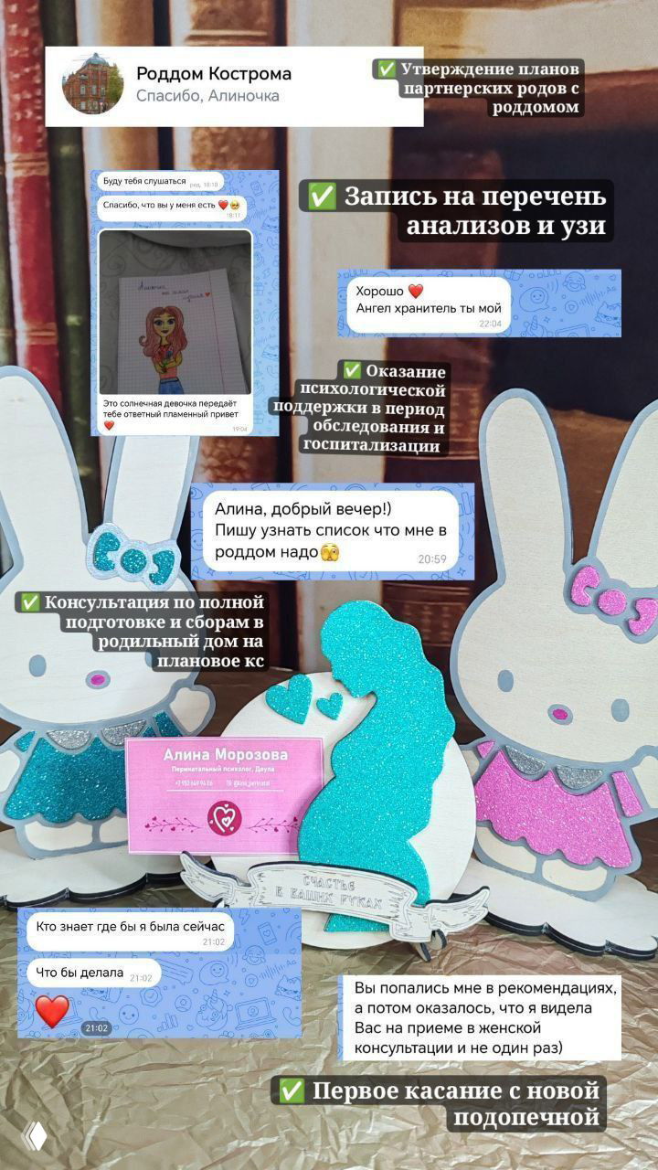 Коллаж с заметками, чатами и визитными карточками — иллюстрация услуг: консультации, запись на анализы и психологическая поддержка при госпитализации.