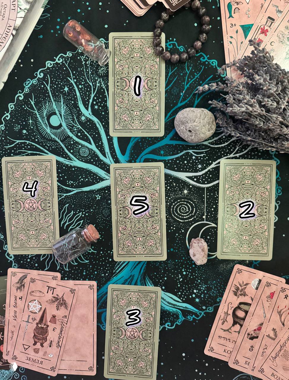 Расклад для проживания у костров Белтайна