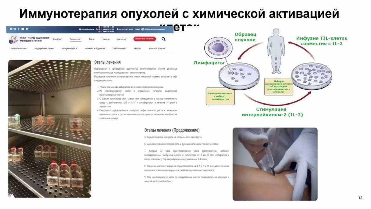 Слайд «Иммунотерапия опухолей с химической активацией» с диаграммой процесса, лабораторными кадрами и инъекцией в клиническом контексте.