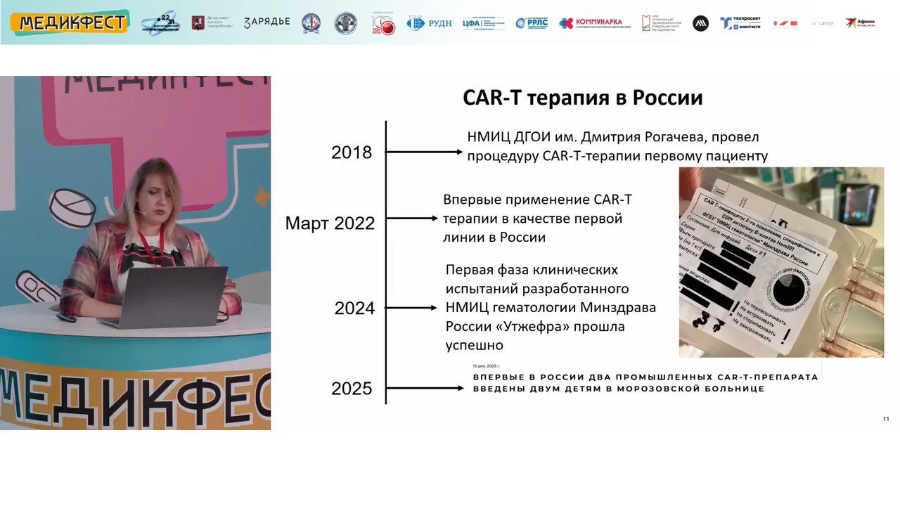 Медикфест: российские разработки CAR‑T и иммунотерапии