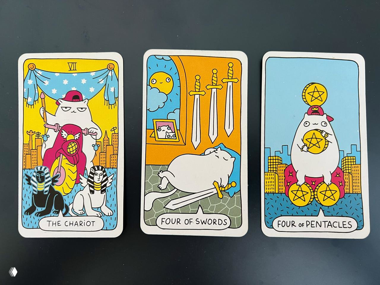 Фотография трёх карточек таро с мультяшными котами: The Chariot, Four of Swords и Four of Pentacles на сером фоне — расклад для карточного интерактива