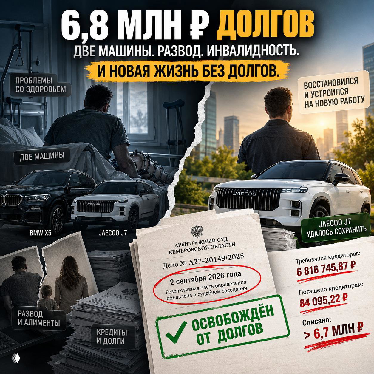 Банкротство: 6,8 млн ₽ долга и новая жизнь