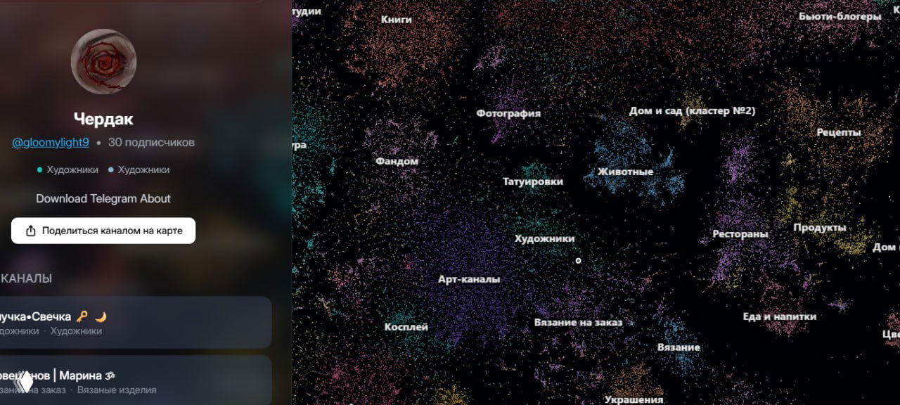 Канал добавили на «Атлас Telegram»