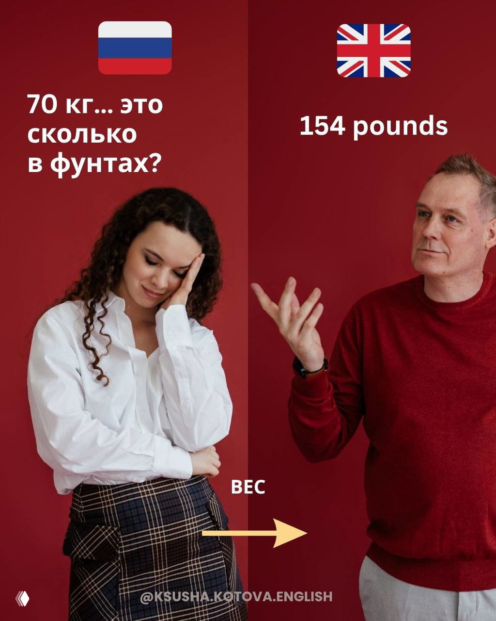 Кавер: та же пара на красном фоне; слева текст на русском «70 кг... это сколько в фунтах?», справа ответ на английском «154 pounds» — пример перевода веса.