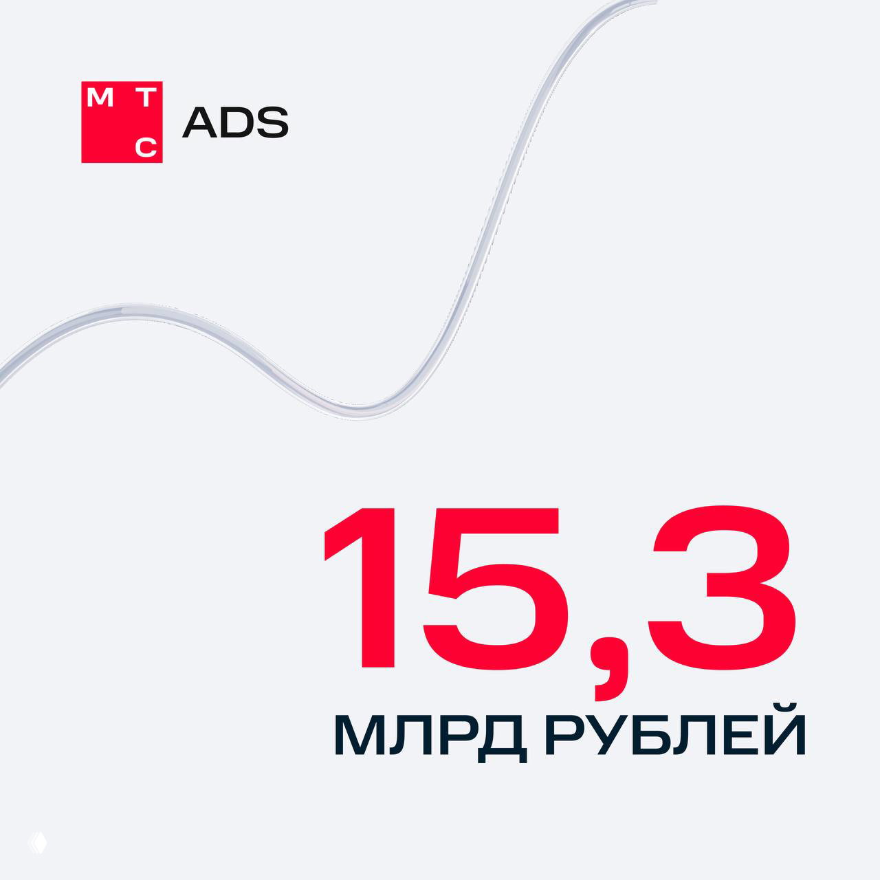 МТС Ads продолжает усиливать позиции