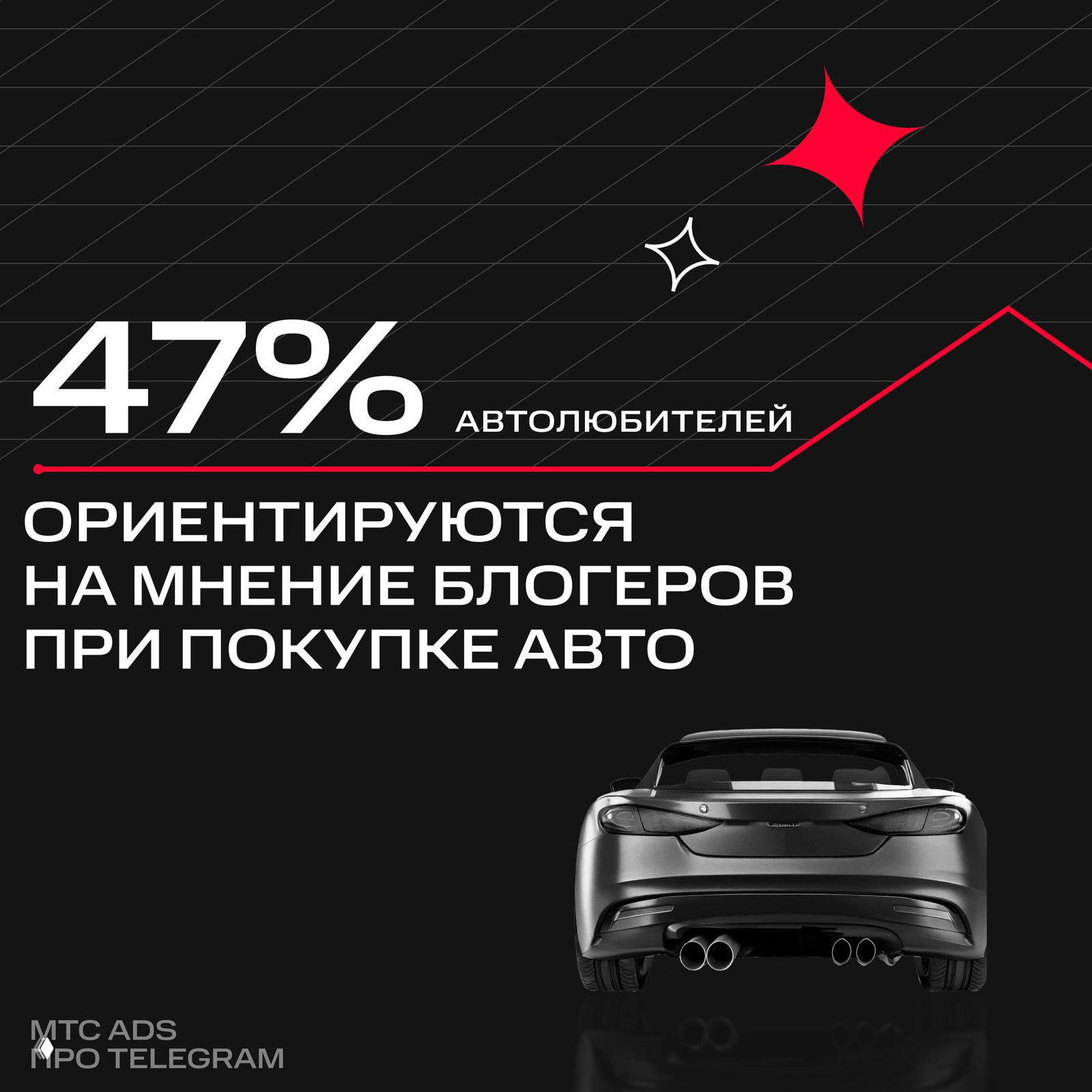 По машинам! 47% автолюбителей ориентируются на блогеров