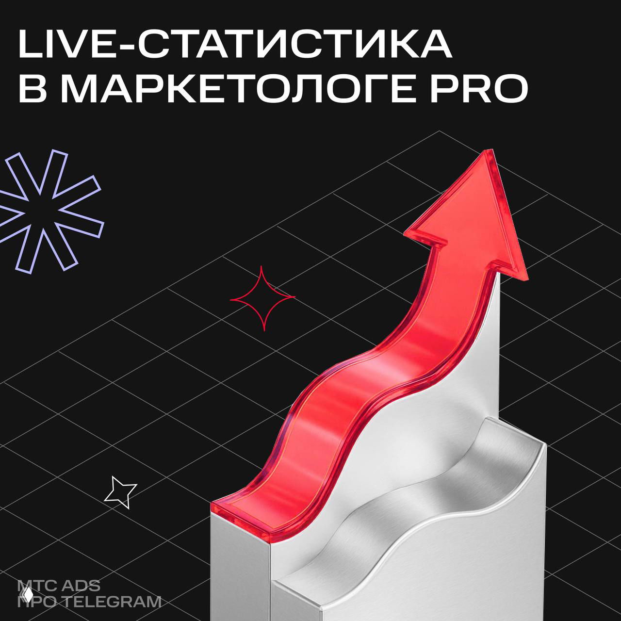 Live‑статистика в Маркетологе PRO