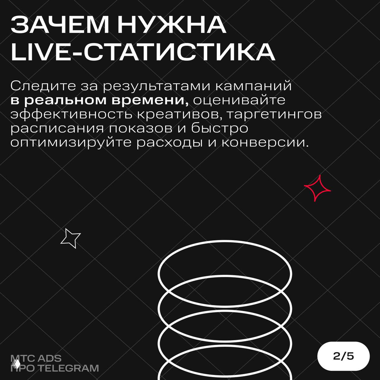 Слайд «Зачем нужна Live‑статистика»: текст о слежении за результатами кампаний в реальном времени и оптимизации расходов и показов.