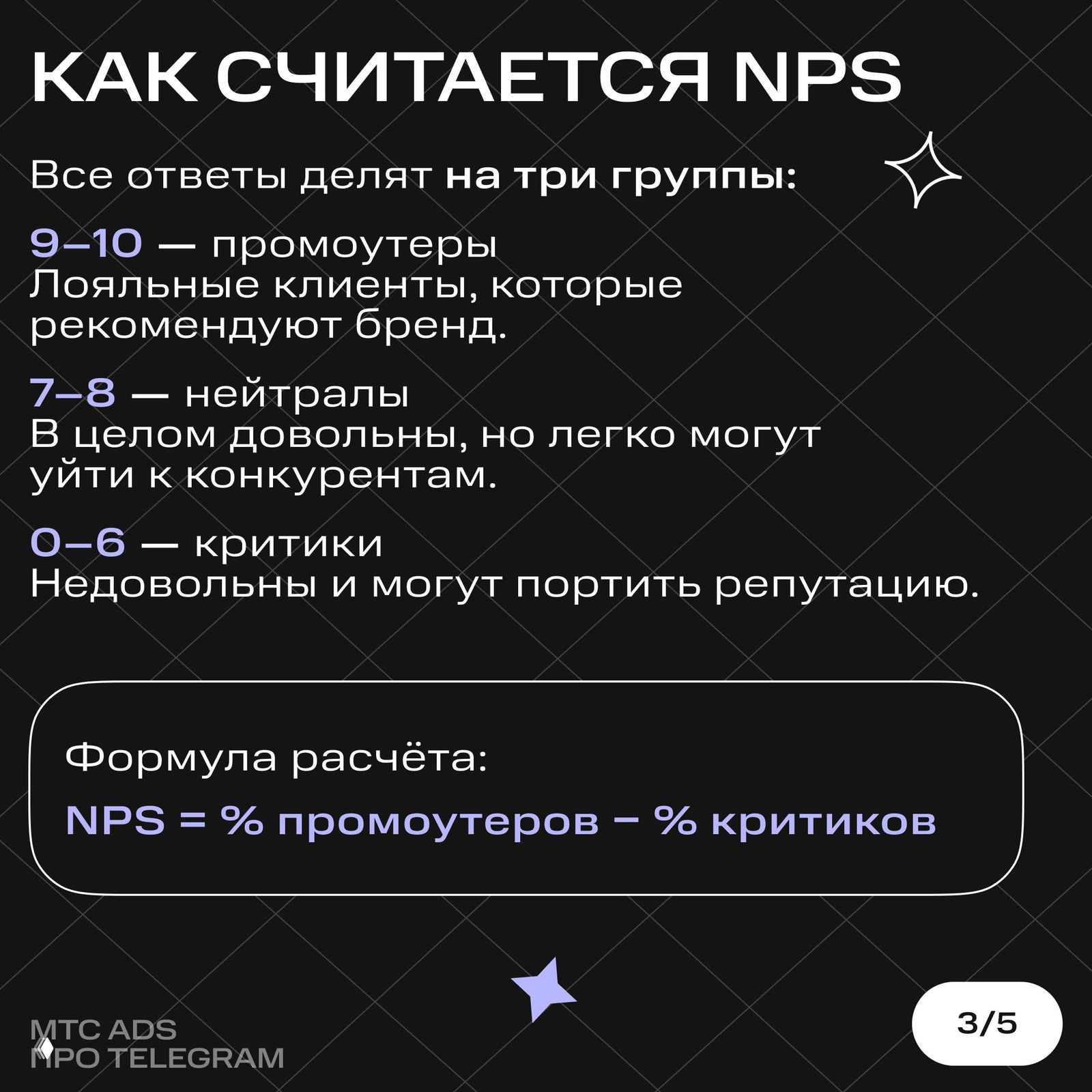 Слайд с разбивкой ответов на три группы (9–10 промоутеры, 7–8 нейтралы, 0–6 критики) и формулой расчёта NPS на тёмном фоне.