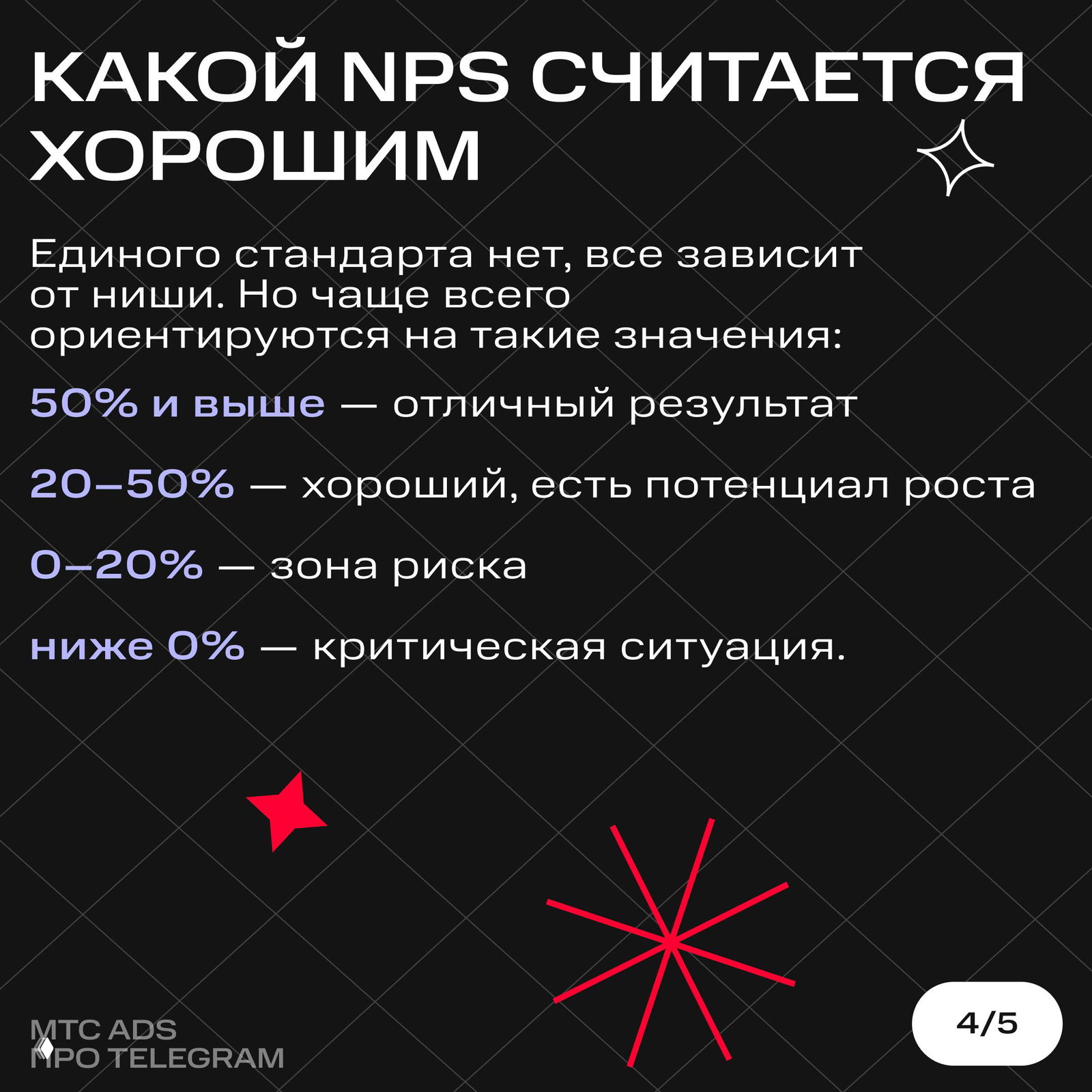 Слайд с ориентирами по значениям NPS: 50% и выше, 20–50%, 0–20%, ниже 0% — текстовые диапазоны на тёмном фоне для понимания уровня лояльности.