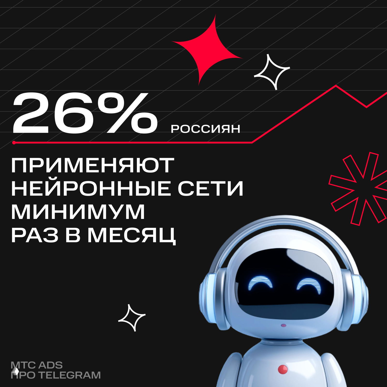 Топ нейросетей для новогодних поздравлений