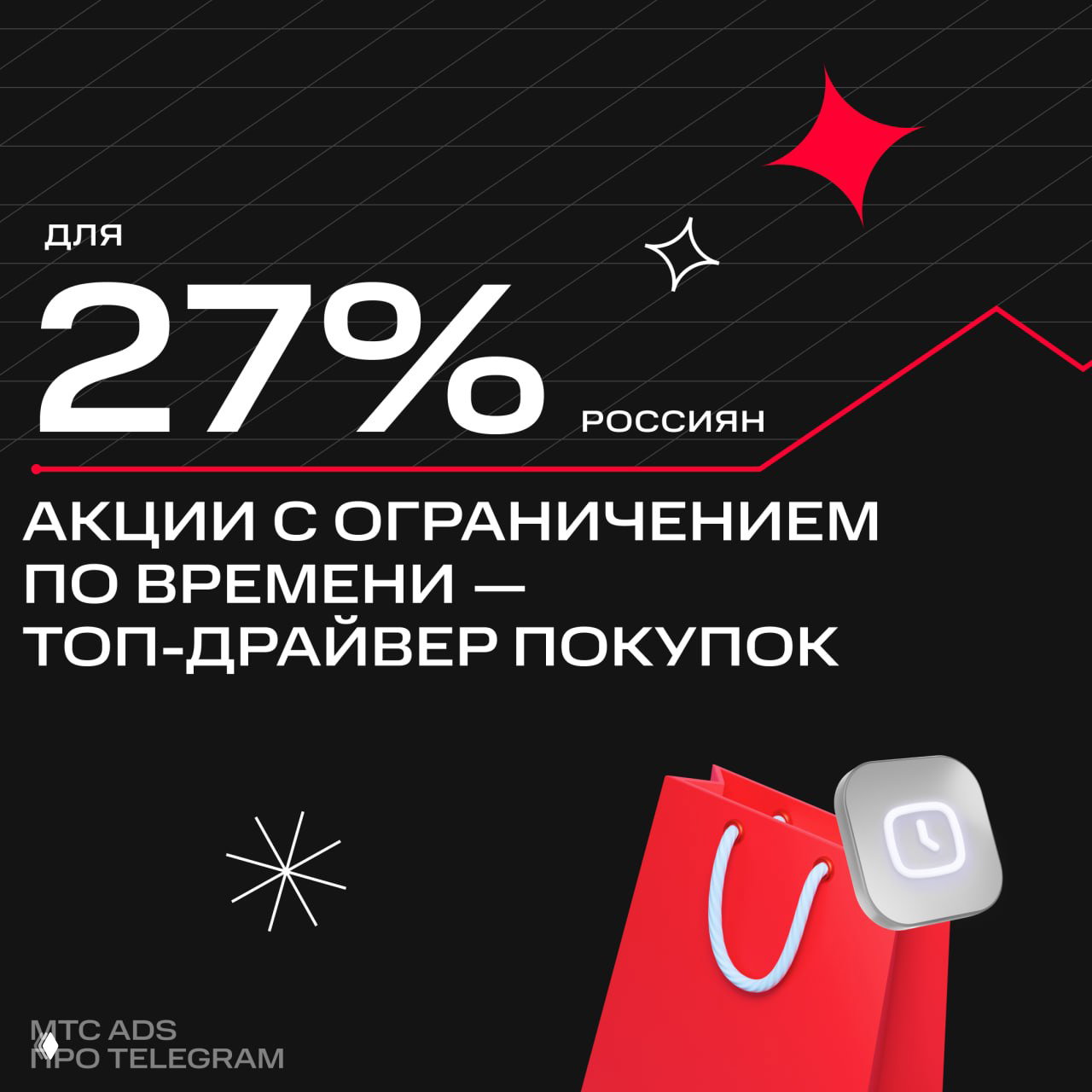 Как увеличить конверсии?