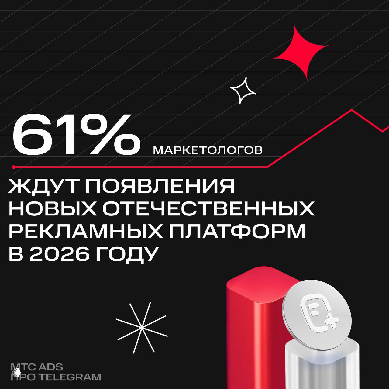 Рекламные бюджеты растут в 2026