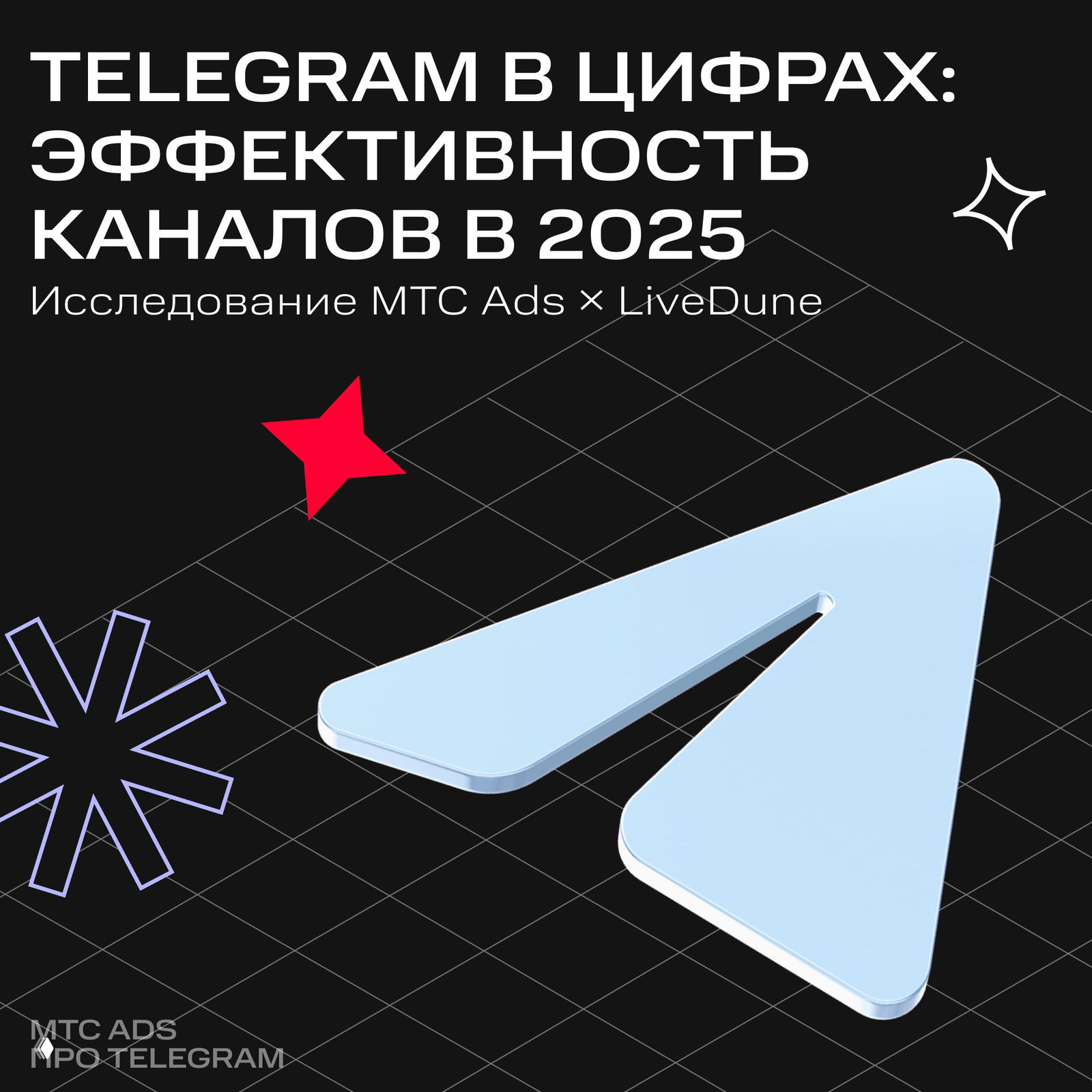 Блоги и видео — самые эффективные форматы в Telegram 2025