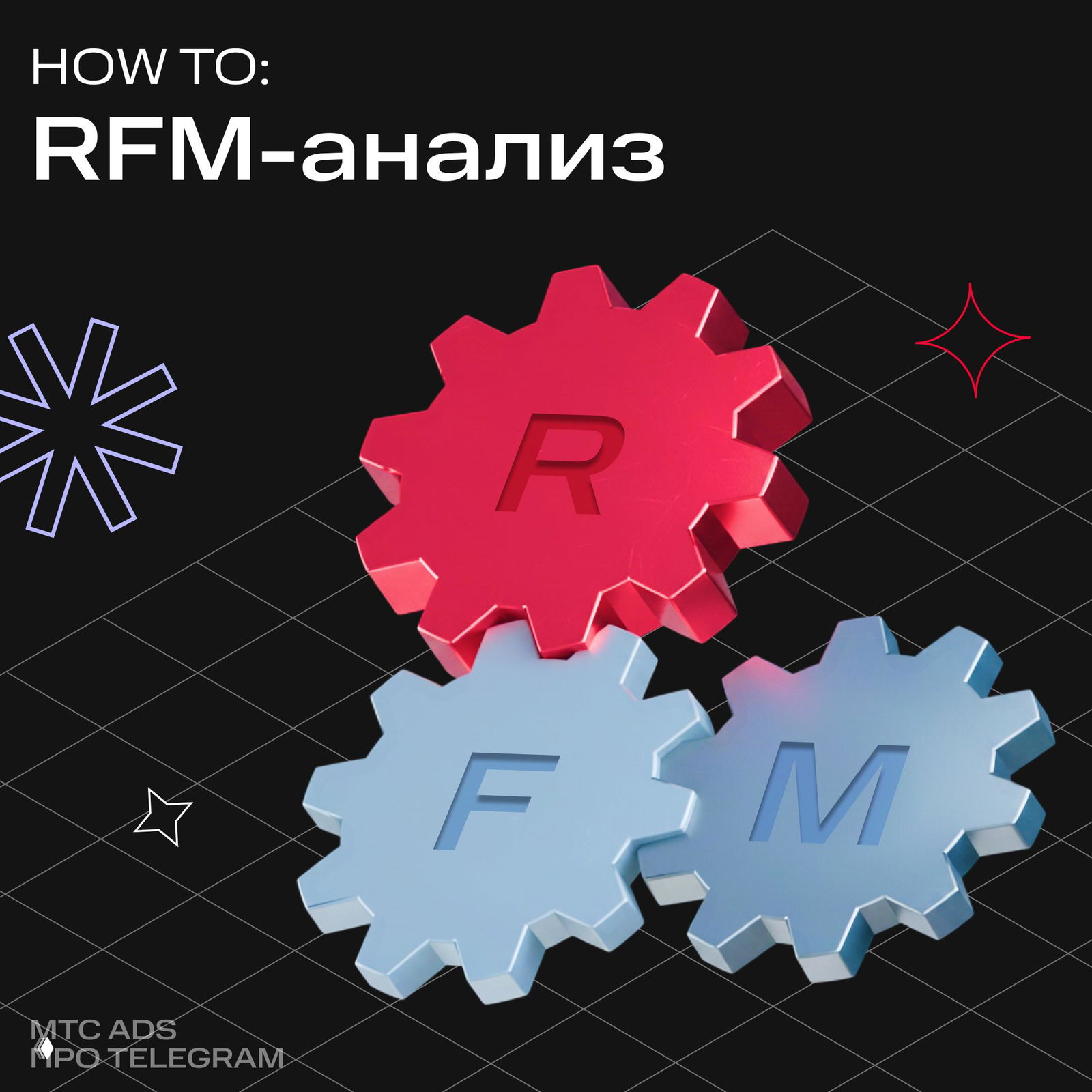 Каждому своё: RFM в действии
