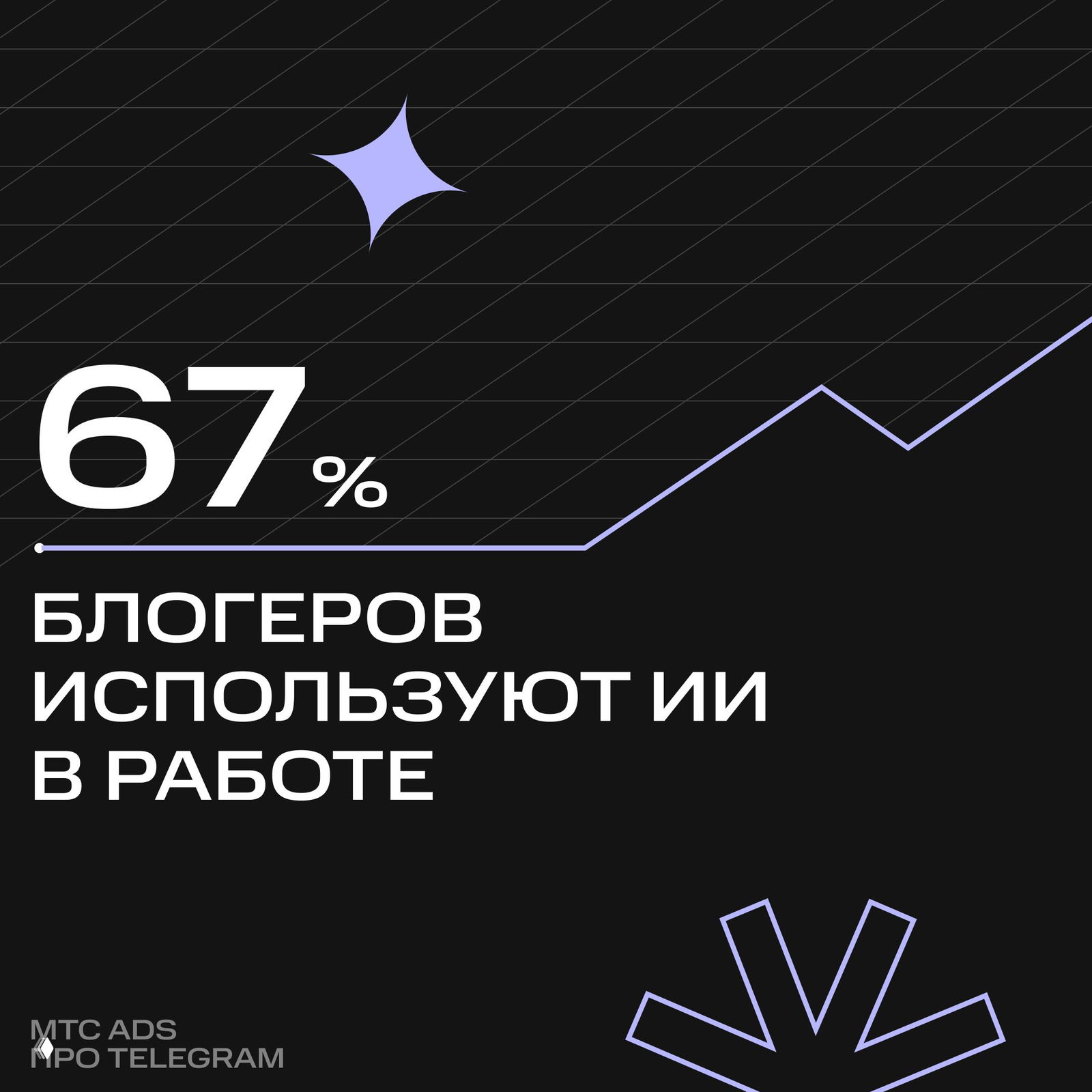 Блогеры массово переходят на нейросети