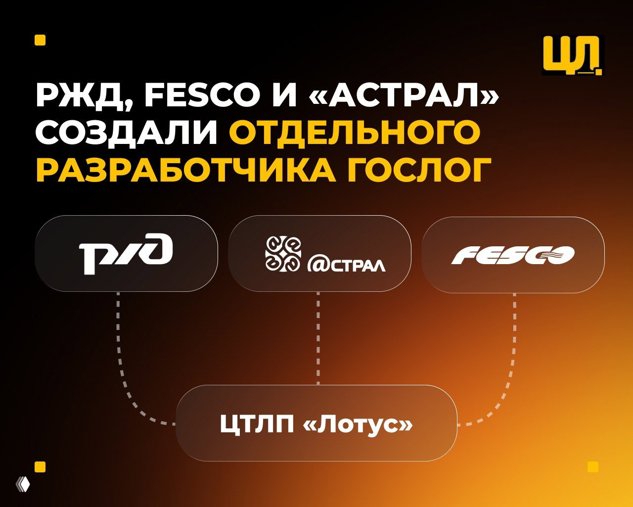РЖД, FESCO и «Астрал» создали ЦТЛП «Лотус»