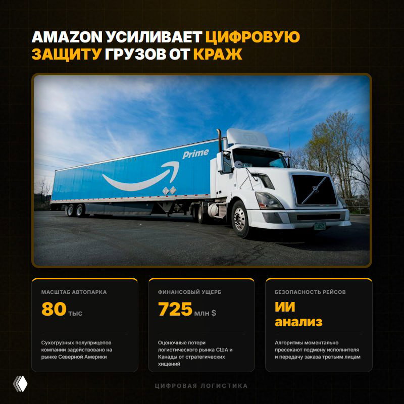 Amazon усиливает цифровую защиту грузов от краж
