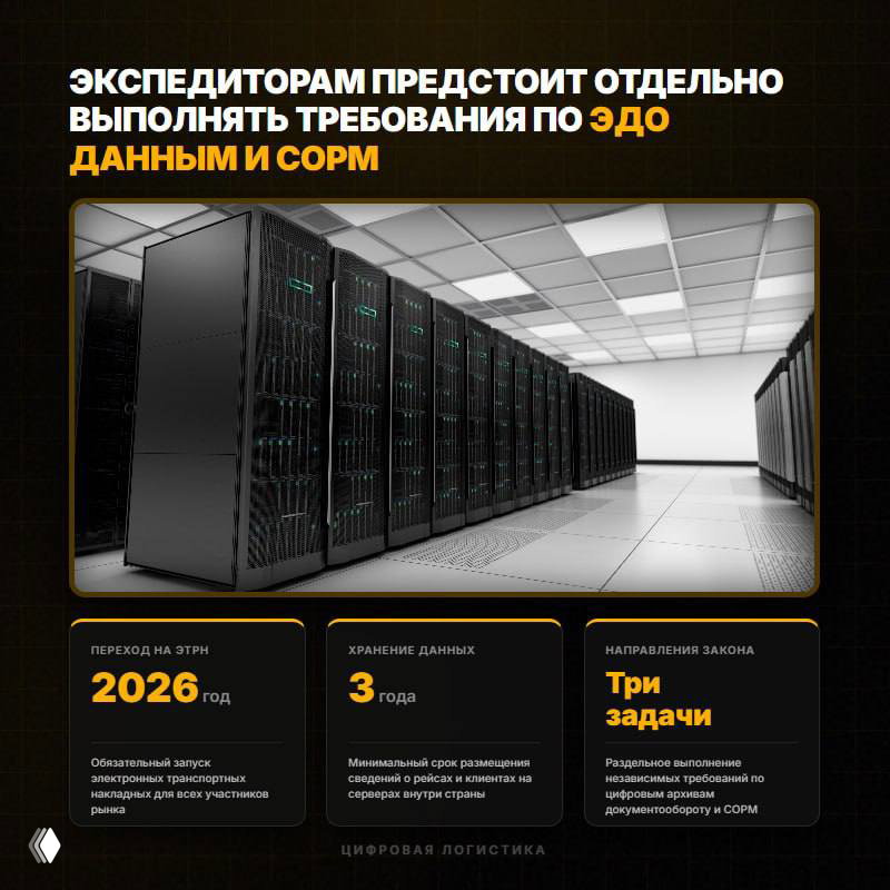 Новые требования для экспедиторов: ЭДО, данные, СОРМ