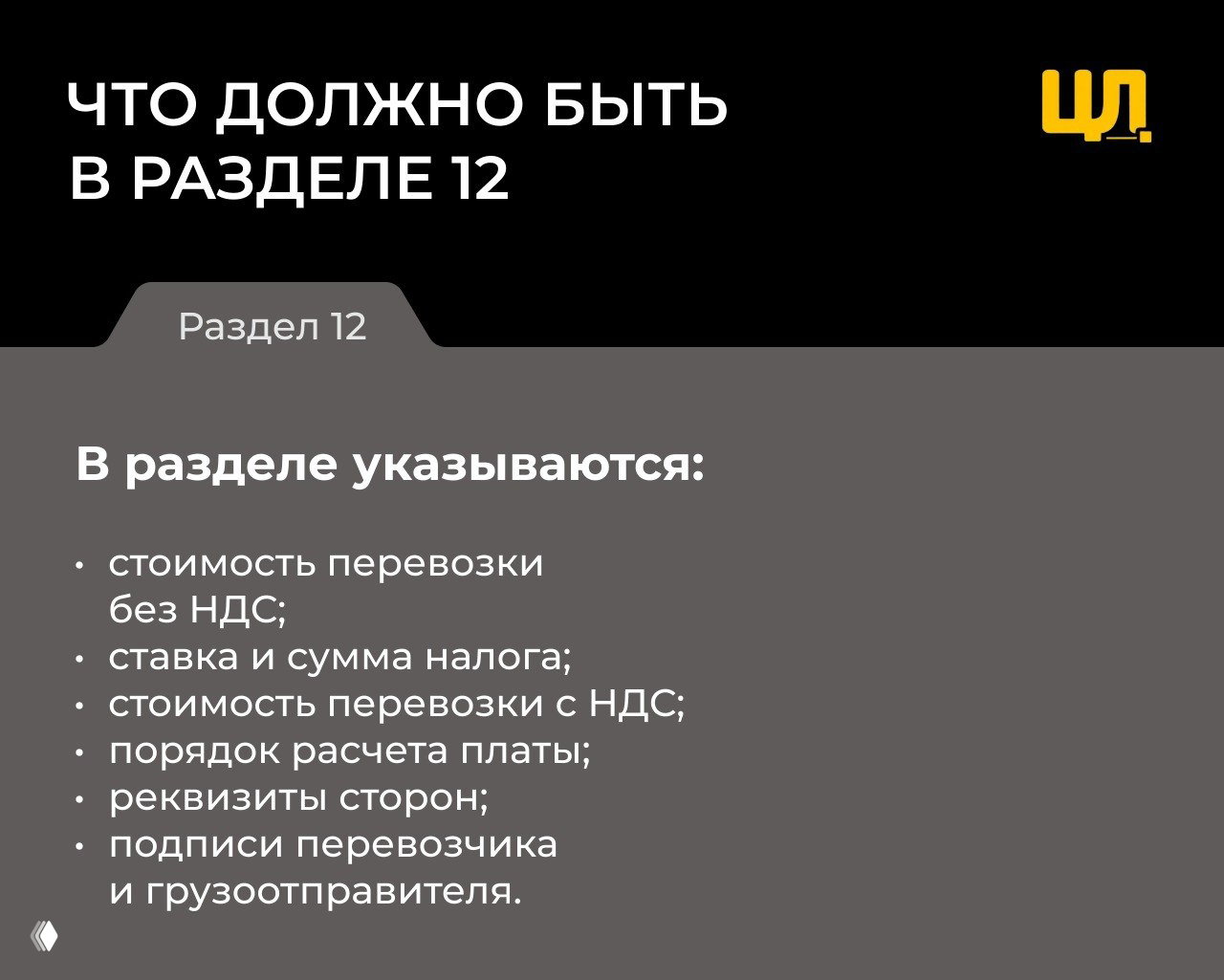 Инфографика: список содержания раздела 12 ЭТрН — стоимость без НДС, ставка и сумма налога, стоимость с НДС, порядок расчёта, реквизиты и подписи.