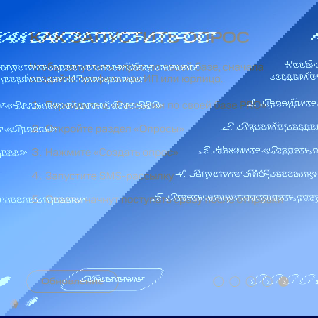 Слайд «Как запустить опрос» с нумерованными шагами: перейти в «Рассылки по своей базе PRO», открыть раздел «Опросы», создать опрос и запустить SMS‑рассылку.